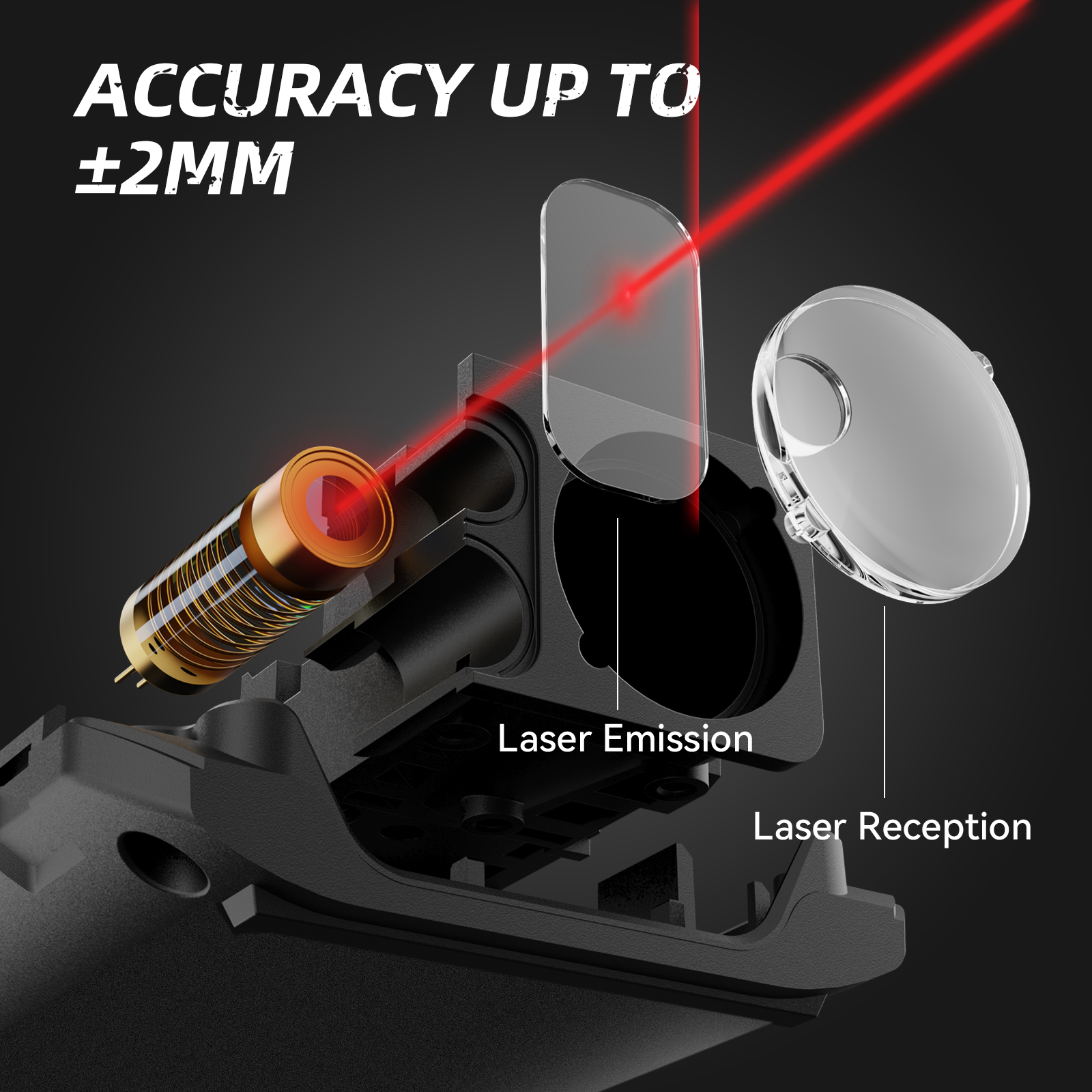 Mileseey Laser Rangefinder X5  - Industrial Laser Tape Measure 评论和价格