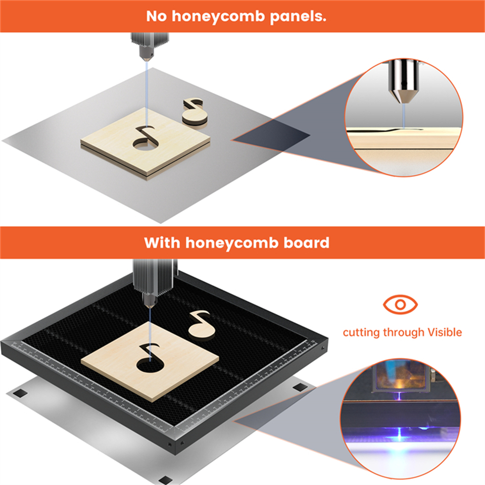 ACMER Honeycomb Panel Laser Wo - Industrial Laser Table 评论和价格