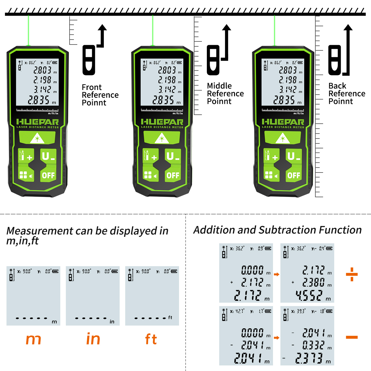 Huepar Laser Rangefinder Digit - Industrial Laser Tape Measure 评论和价格