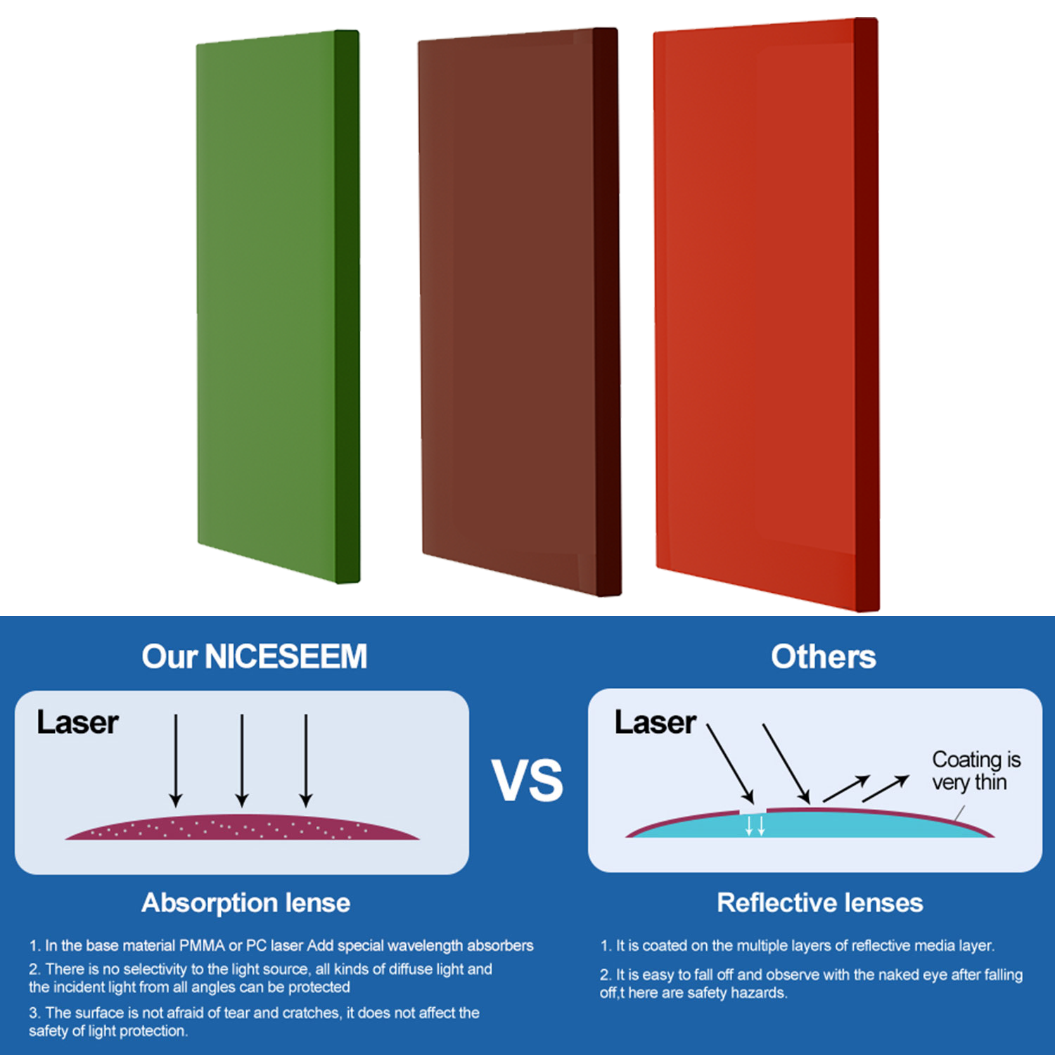 Laser Safety Window Eye Protec - Industrial Uv Laser 评论和价格