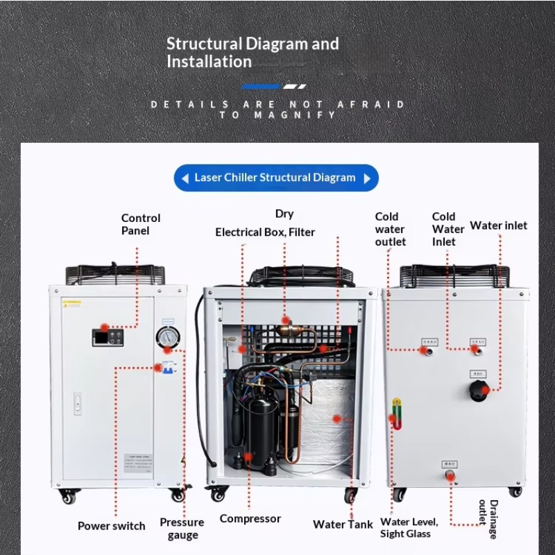 Factory Direct Small Air Coole - Industrial Uv Laser 评论和价格