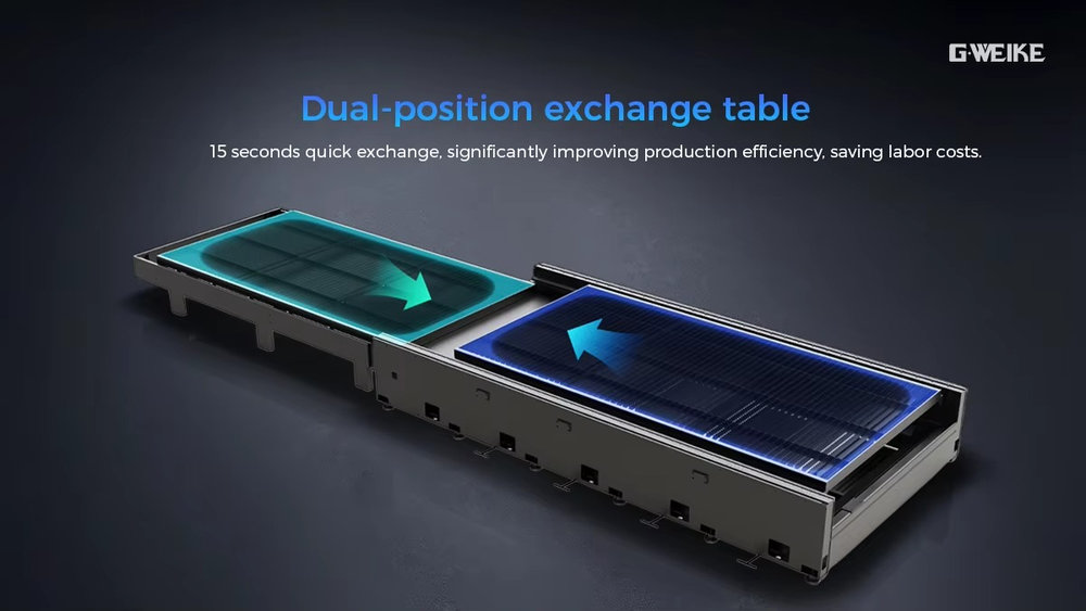 2025 Quality Assurance Big Pro - Quality Industrial Laser Cutting 评论和价格