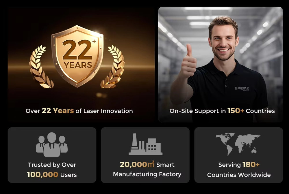 2025 Quality Assurance Big Pro - Quality Industrial Laser Cutting 评论和价格