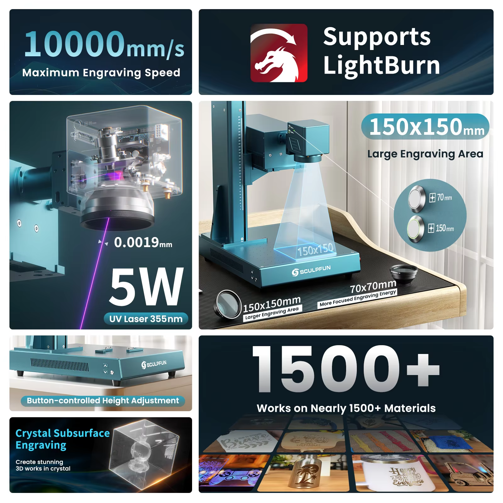 SCULPFUN V5 UV Laser Engraver  - Industrial Uv Laser 评论和价格