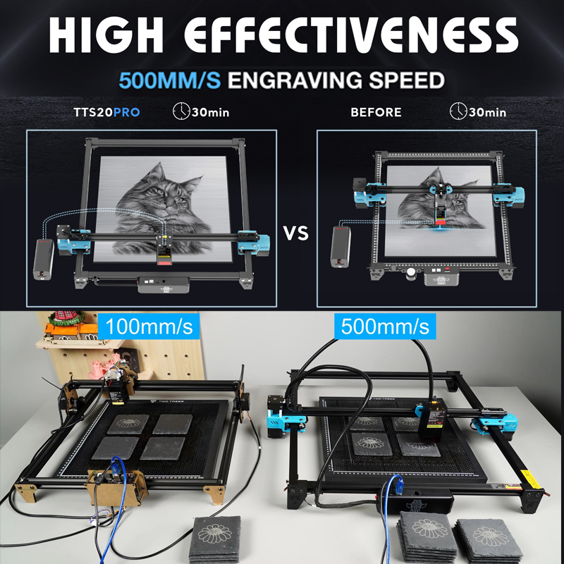TWOTREES TTS-20 Pro 20W Metal  - Laser Engraving Software 评论和价格